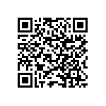 RNCF1206BKE4R99 QRCode
