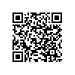 RNCF1206BKE5K11 QRCode