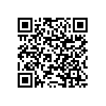 RNCF1206BKE620R QRCode