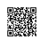 RNCF1206BKE680K QRCode