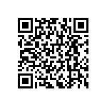 RNCF1206BKE680R QRCode