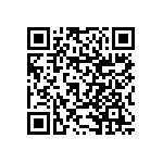 RNCF1206BKE68K0 QRCode