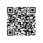 RNCF1206BKE68K1 QRCode