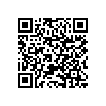 RNCF1206BKE825R QRCode