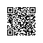 RNCF1206BKE82K5 QRCode