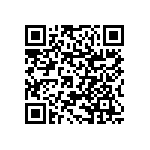 RNCF1206BKE887R QRCode