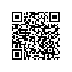 RNCF1206BTC12R0 QRCode