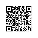 RNCF1206BTC143R QRCode