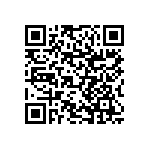 RNCF1206BTC14R3 QRCode