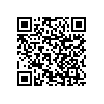 RNCF1206BTC15R0 QRCode