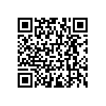 RNCF1206BTC160R QRCode