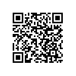 RNCF1206BTC16K0 QRCode