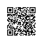 RNCF1206BTC16R2 QRCode