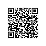 RNCF1206BTC191K QRCode