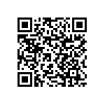 RNCF1206BTC196R QRCode