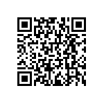 RNCF1206BTC1K62 QRCode