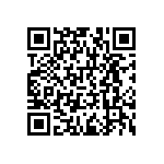 RNCF1206BTC1K82 QRCode