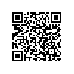 RNCF1206BTC1M60 QRCode