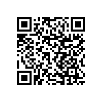 RNCF1206BTC20K0 QRCode