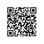 RNCF1206BTC20K5 QRCode