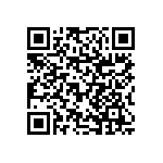 RNCF1206BTC20R5 QRCode