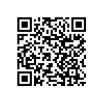 RNCF1206BTC210R QRCode