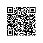 RNCF1206BTC22R1 QRCode