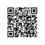 RNCF1206BTC24K0 QRCode