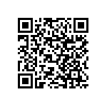 RNCF1206BTC261K QRCode