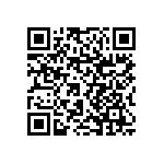 RNCF1206BTC267R QRCode