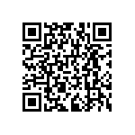 RNCF1206BTC29K4 QRCode