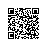 RNCF1206BTC2K80 QRCode