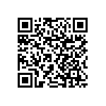 RNCF1206BTC309R QRCode