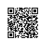 RNCF1206BTC324R QRCode