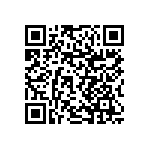 RNCF1206BTC34K0 QRCode