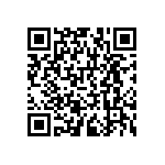 RNCF1206BTC36R5 QRCode
