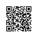 RNCF1206BTC464K QRCode