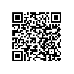 RNCF1206BTC464R QRCode