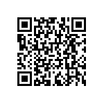 RNCF1206BTC511R QRCode