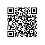 RNCF1206BTC53R6 QRCode