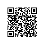 RNCF1206BTC5R10 QRCode