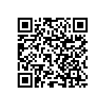 RNCF1206BTC5R60 QRCode