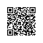 RNCF1206BTC604R QRCode