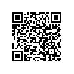 RNCF1206BTC620K QRCode