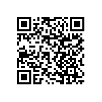 RNCF1206BTC68K0 QRCode