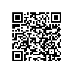 RNCF1206BTC6K19 QRCode