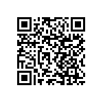 RNCF1206BTC6R20 QRCode