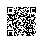 RNCF1206BTC6R81 QRCode