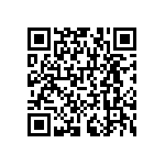 RNCF1206BTC715K QRCode