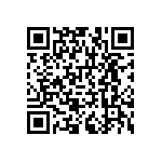 RNCF1206BTC75R0 QRCode